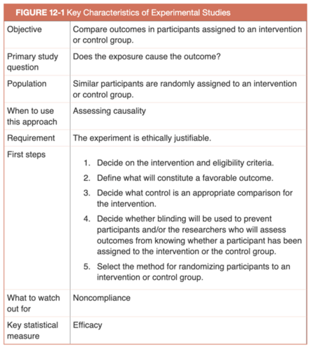 <p>causality</p><p>used for clinical trials of new therapies for individuals with various illnesses, field trials of preventive interventions like vaccinations, and community trials of public health and environmental interventions.</p>
