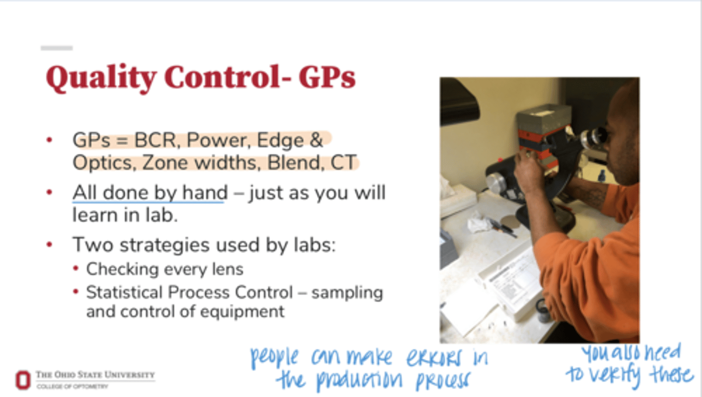 <p>What parameters are usually verified on a RGP?</p>