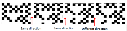 <ul><li><p>Cortical activity is produced in response to directional motion emerge at ~10 weeks for low speeds and ~13 weeks for high speeds (<strong>Wattam-Bell, 1991</strong>) - suggests different aspects of visual processing develops at different rates.</p></li><li><p>Experience is important: Kittens reared in stroboscopic illumination (no continuous motion) have no directional cells in visual cortex (<strong>Cynader, Berman &amp; Hein, 1973; Pasternak et al, 1981</strong>) - need visual experience of continual motion to fine-tune cortical responses.</p></li></ul><p></p>