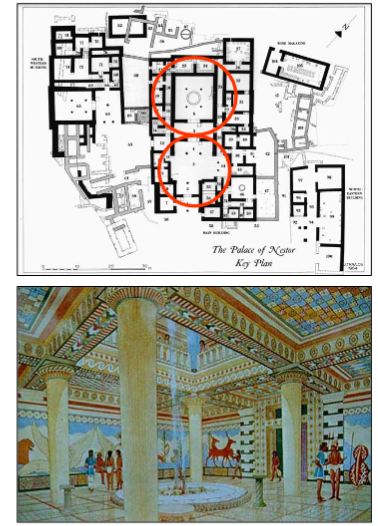 <p><strong><span>Mycenaean&nbsp;</span></strong></p><p><span>The&nbsp;most wholly preserved example of a&nbsp;</span><br><span>Mycenean palace.&nbsp;</span><br><span>• The center of the palace is a large&nbsp;</span><br><span>hall known as a megaron, with a&nbsp;</span><br><span>central hearth and four central pillars.&nbsp;</span><br><span>• It also has an open court for public&nbsp;</span><br><span>gatherings.</span><span style="color: windowtext">&nbsp;</span><br></p>