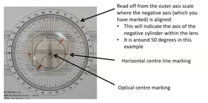 <p>the lens neutralised will have a pair of engraved lines or dots which will indicate the horizontal centre line </p><p>place lens onto axis marking so that HCL marks are along the 180 degree line and OC of the lens that we have marked is aligned with centre of the axis marking chart </p><p></p>