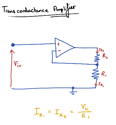 <p>A Voltage-to-current converter</p>