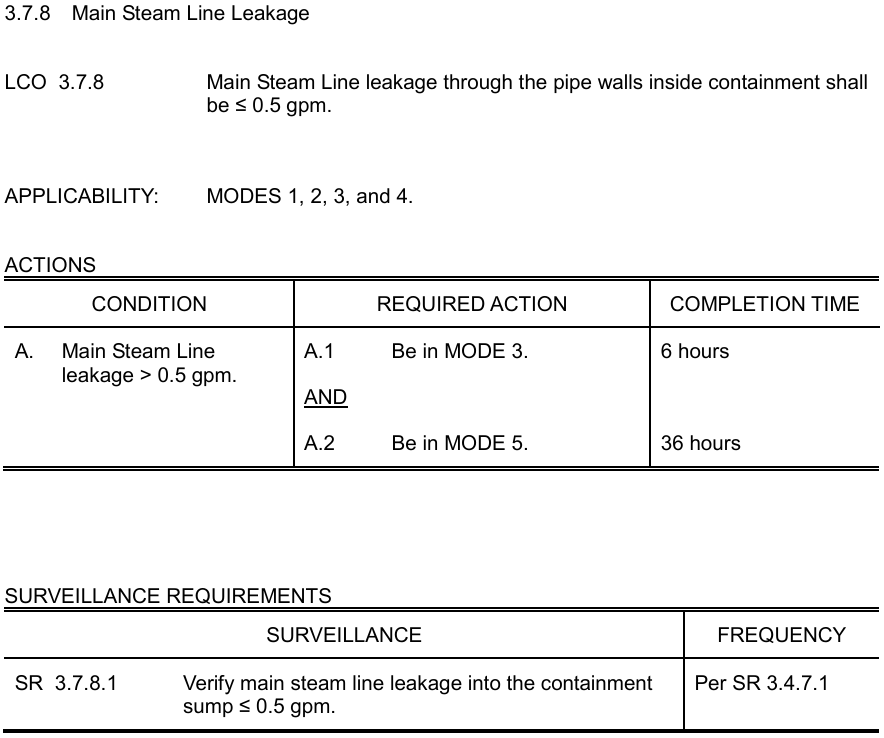 <p>≤0.5gpm INSIDE containment</p><p></p><p>MODES 1, 2, 3, and 4</p><p></p><p>INTO the sump ≤ LCO limit</p>