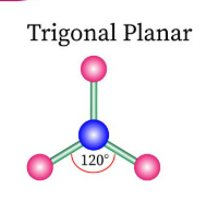 <p>3 bonded pairs and no lone pairs (1) </p>