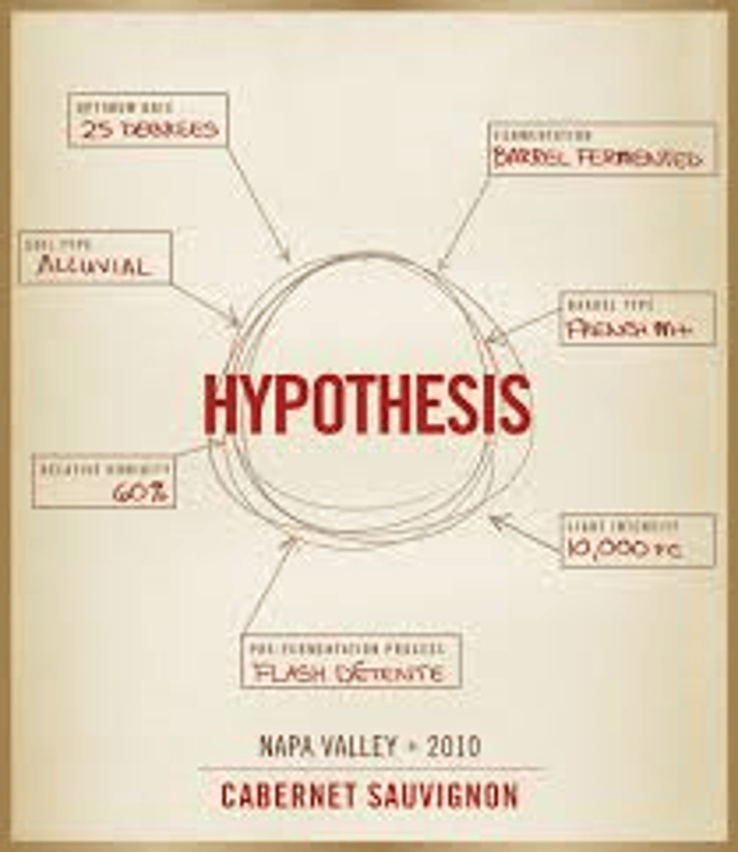 <p>hypothesis</p>