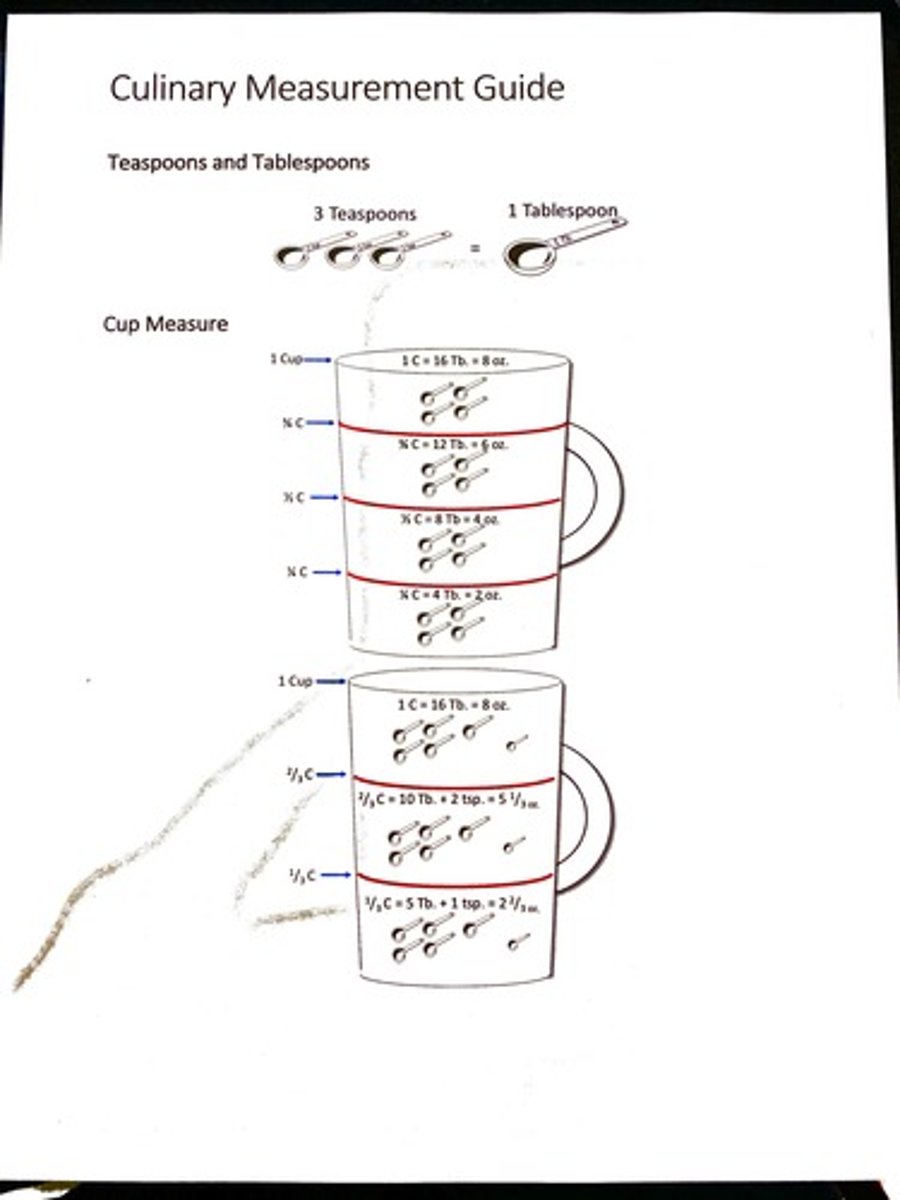 <p>12 tablespoons</p>