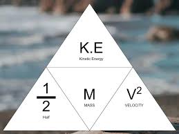 <p>E<sub>k</sub>=0.5 x m(Kg) x v<sup>2</sup>(</p><p>Kinetic image(J) = 0.5 x m(Kg) x v<sup>2(</sup>M/s)</p><p></p>