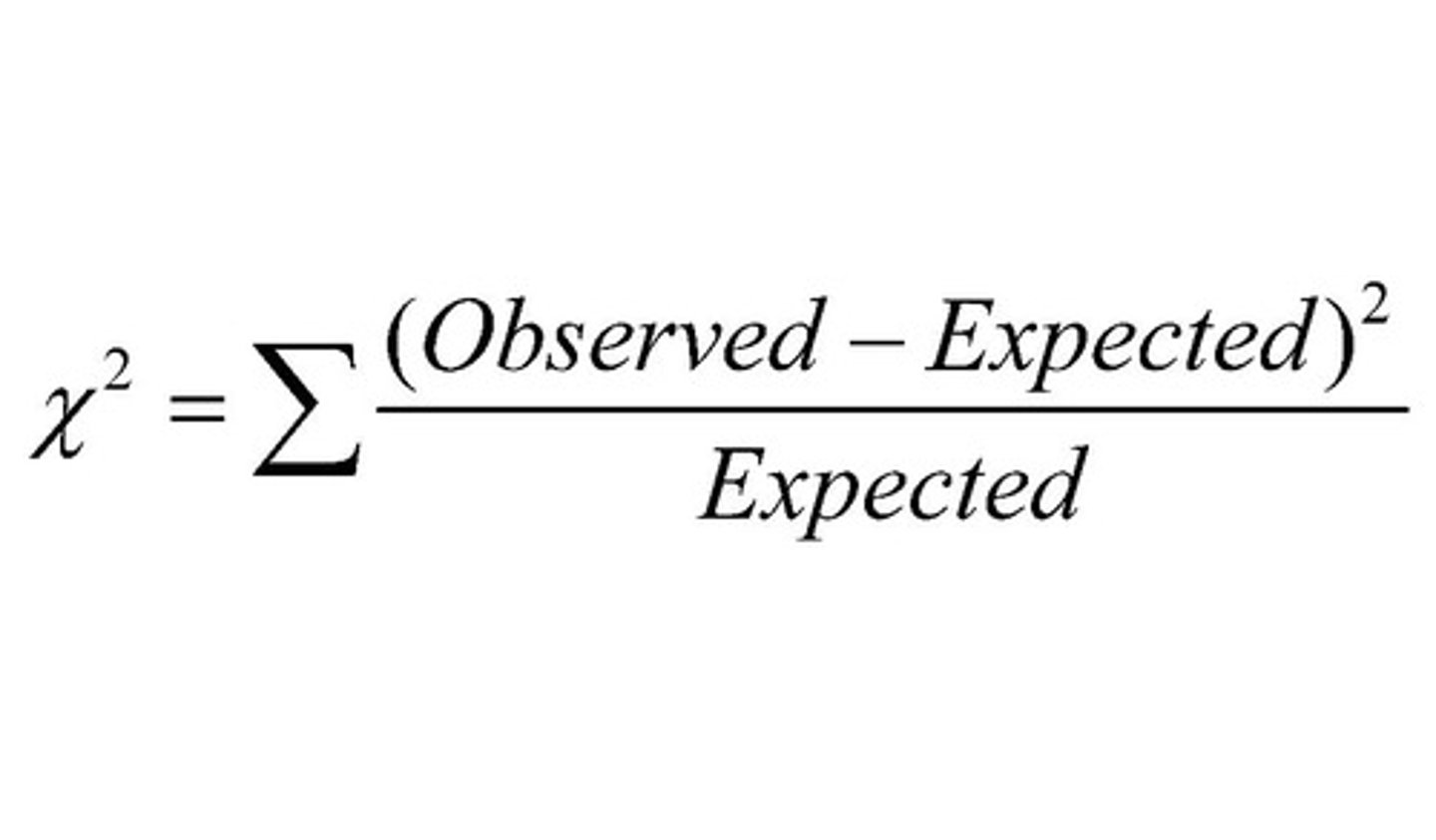 <p>x^2 = Σ (Observed - Expected)^2/ Expected</p>