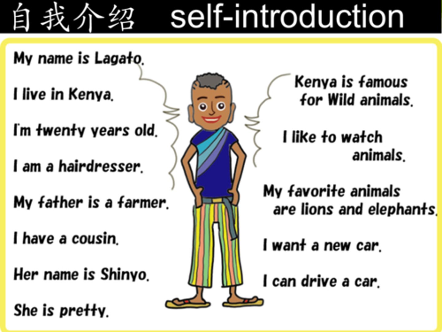 <p>to introduce oneself</p>
