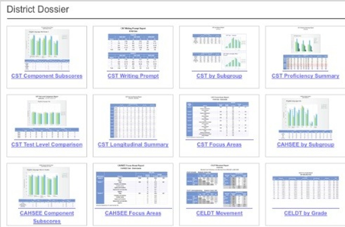 <p>data, dữ liệu</p>