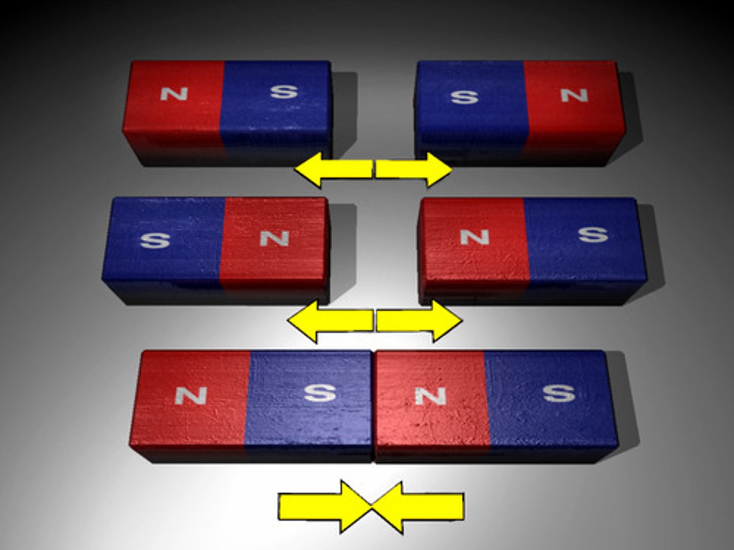 <p>Where magnetic field lines are strongest, ends of a bar magnet</p>