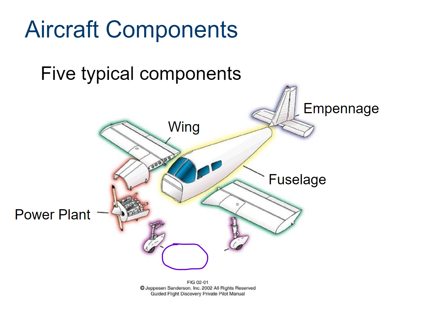 knowt flashcard image