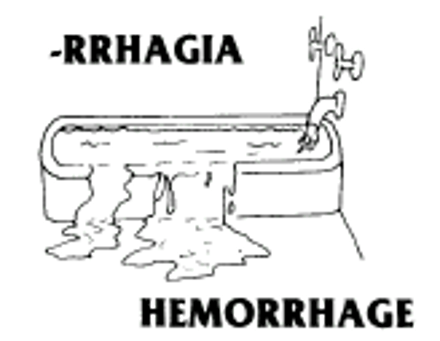 <p>rapid flow of blood</p>