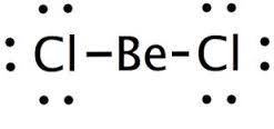 (stable with 4 electrons in the outer shell)