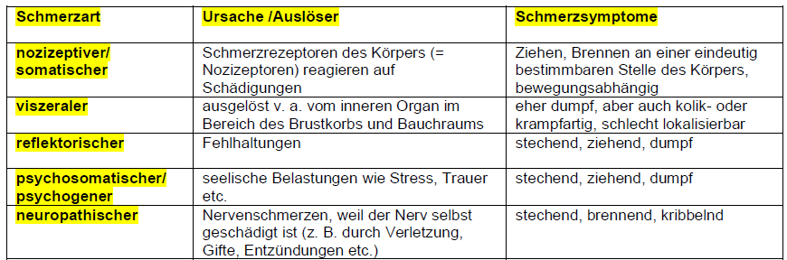 <img src="https://knowt-user-attachments.s3.amazonaws.com/72802c8d-1fd0-4f6a-ae0a-2456459053a5.png" data-width="100%" data-align="center" alt="knowt flashcard image"><p></p>