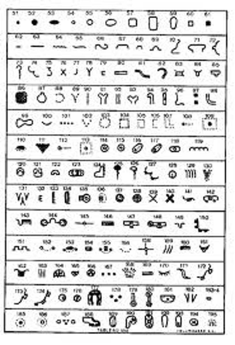 <p>the process of translating the symbols contained in a message into meaning and interpreting the message</p>