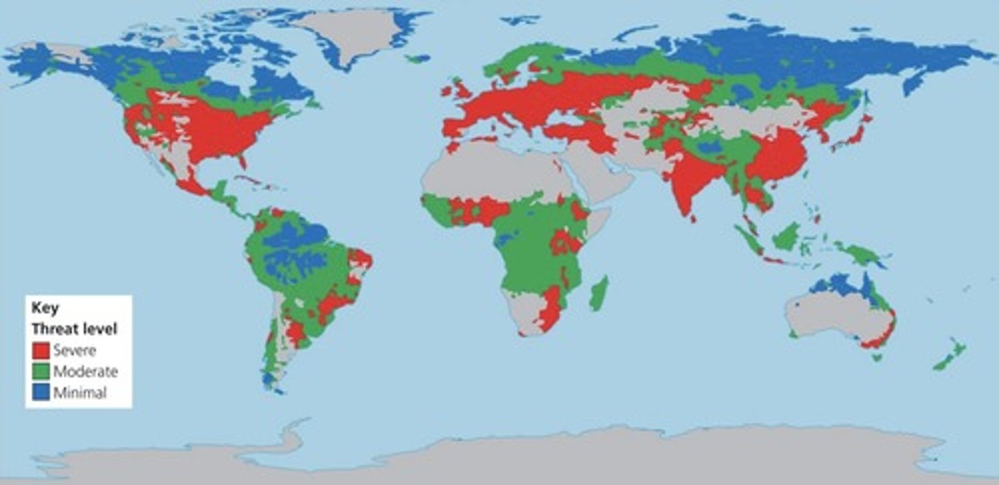<p>Factors endangering species and ecosystems.</p>