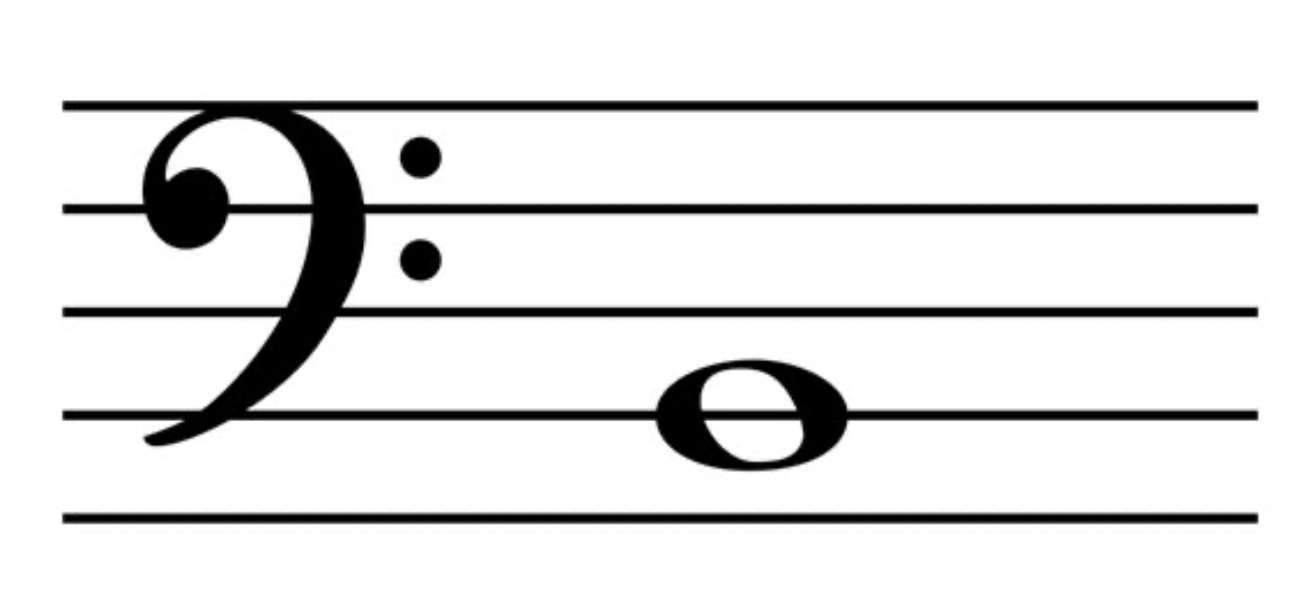 <p>What line is this on the bass?</p>