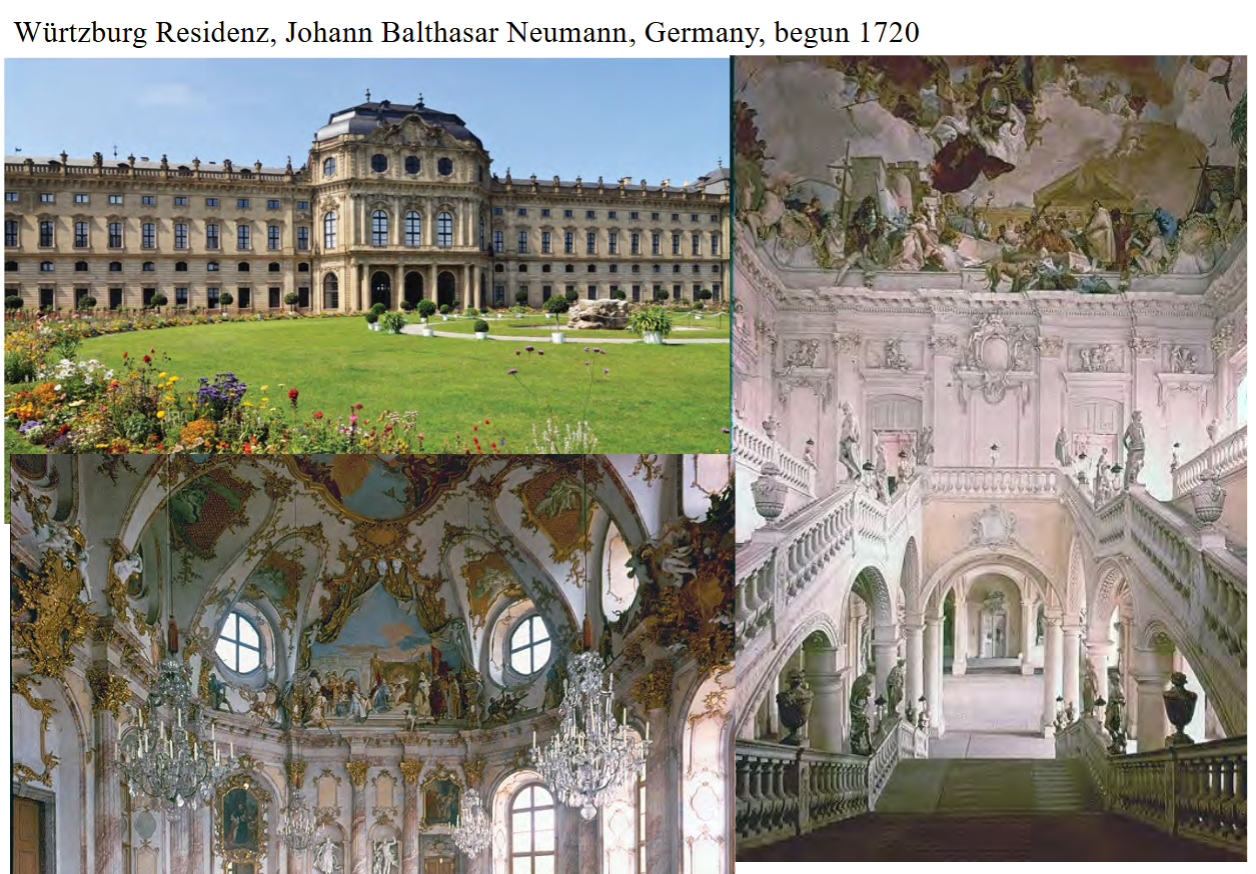 <p><span style="font-family: Aptos, sans-serif">Who commissioned Neumann to build the Würtzburg Residenz? What was the purpose of this building?</span></p>