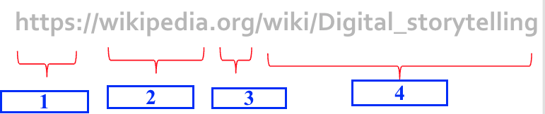 <p>Số 1 là gì ? </p><p>Số 2 là gì ? </p><p>Số 3 là gì ? </p><p>Số 4 là gì ? </p>