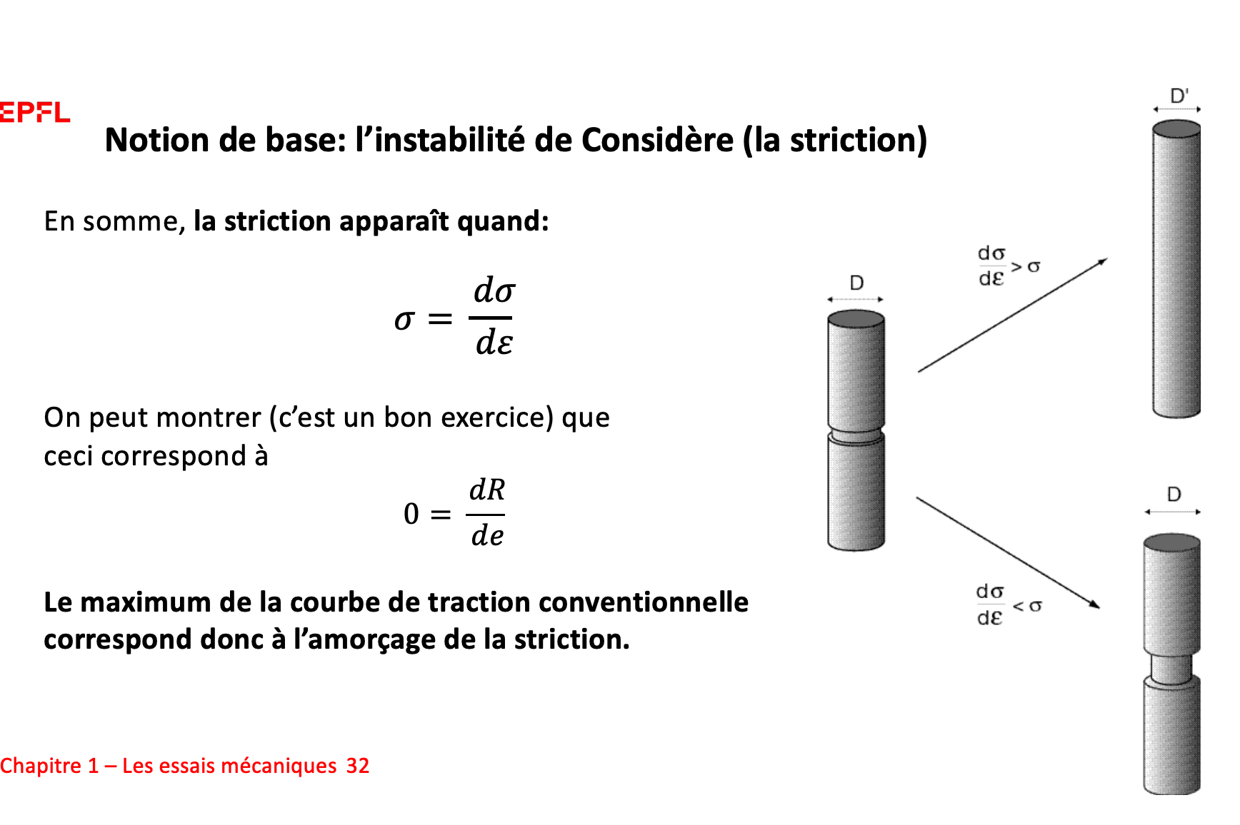<p>Au point de resistance en traction <span>R_m</span> ou UTS.</p>