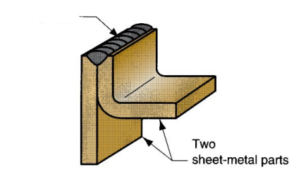 <p>What type of weld is shown?</p>