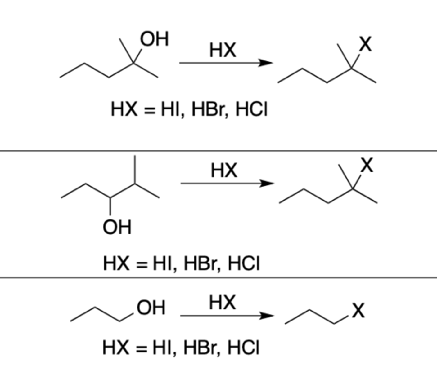 <p>Intermediate: none</p><p>Regiochemistry: REARRANGEMENT only possible if following CC+ can form:</p><p>- tertiary</p><p>- secondary benzylic/allylic</p><p>- tertiary benzylic/allylic</p><p>(reaction can still happen with primary, secondary, and tertiary)</p><p>Stereoselectivity: none</p><p>Reagent(s): HX: X = I, Br, Cl</p><p>- Turns OH into X</p><p>*With primary branched alcohols, simultaneous 1,2 shift can happen (methyl can move from most substituted to replace LG, leaving CC+ where the methyl left* - CANNOT occur with primary unbranched alcohols</p><p>*KNOW MECHANISM*</p>