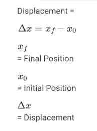 <p><span style="font-family: Google Sans, Roboto, Arial, sans-serif">Δ</span>x= x<sub>2</sub>-x<sub>1</sub></p><p>Displacement= Final - Initial</p>