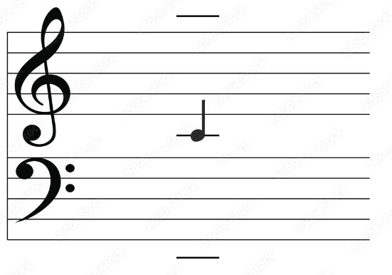 <p>What note is this?</p>