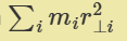 <p>kg m², depends on how mass of object is distribute, further from centre = greater MoI</p>