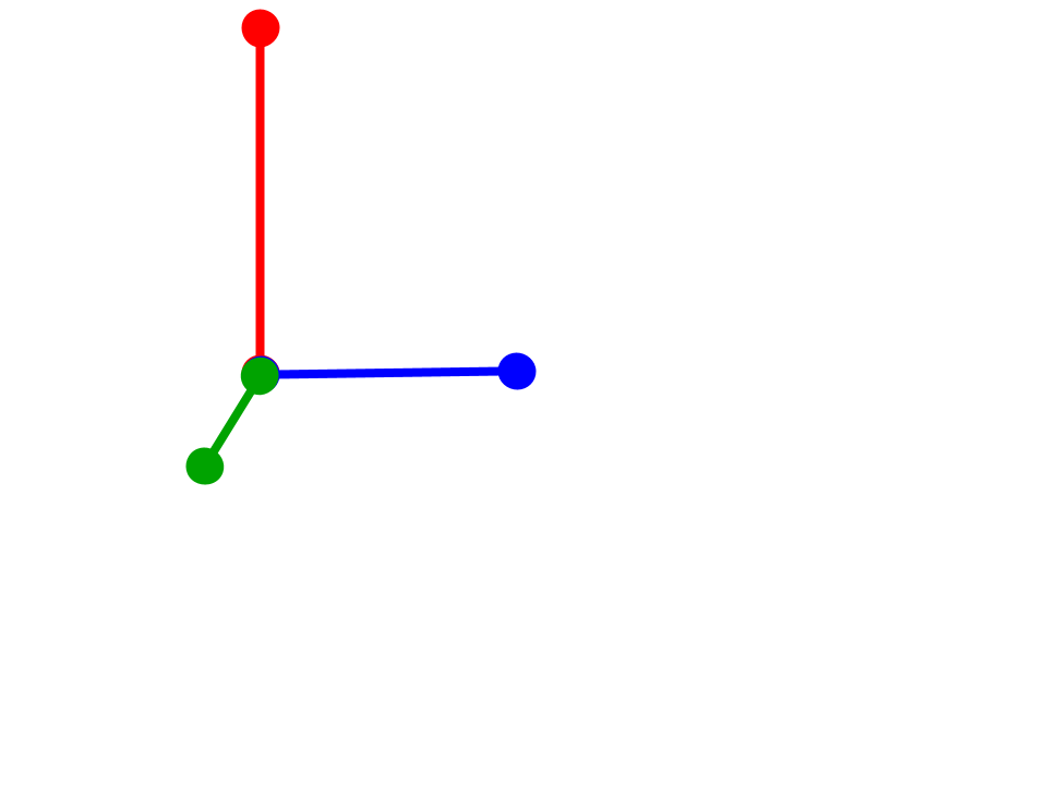 <p>none of the axes are equal in length, all 3 axes are orthogonal</p>