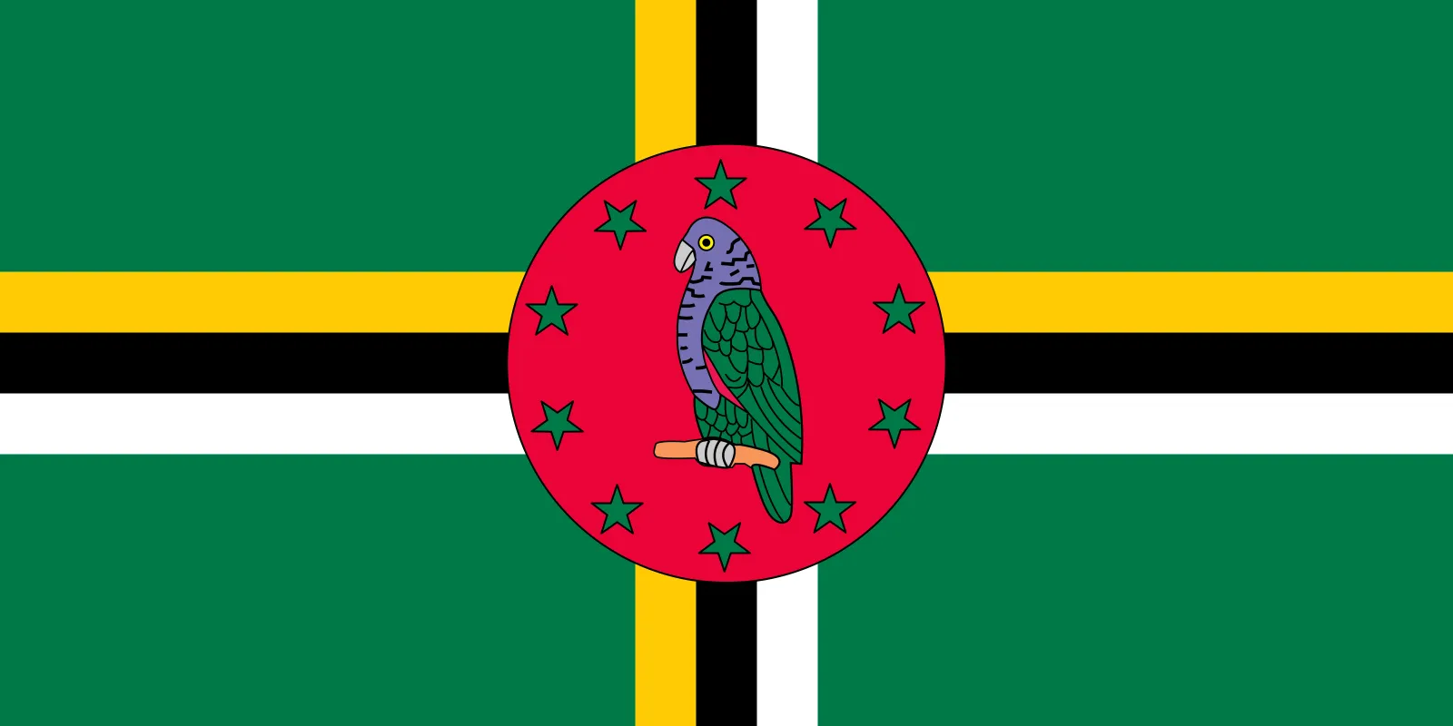 <p>Territory and region</p>