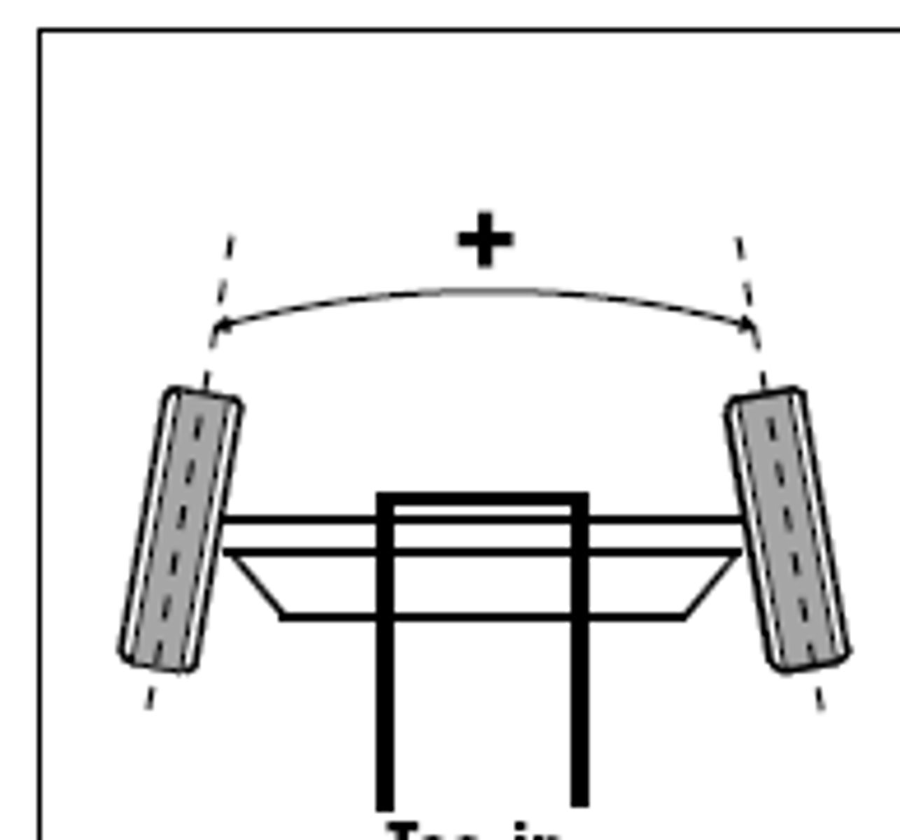 <p>Define</p>