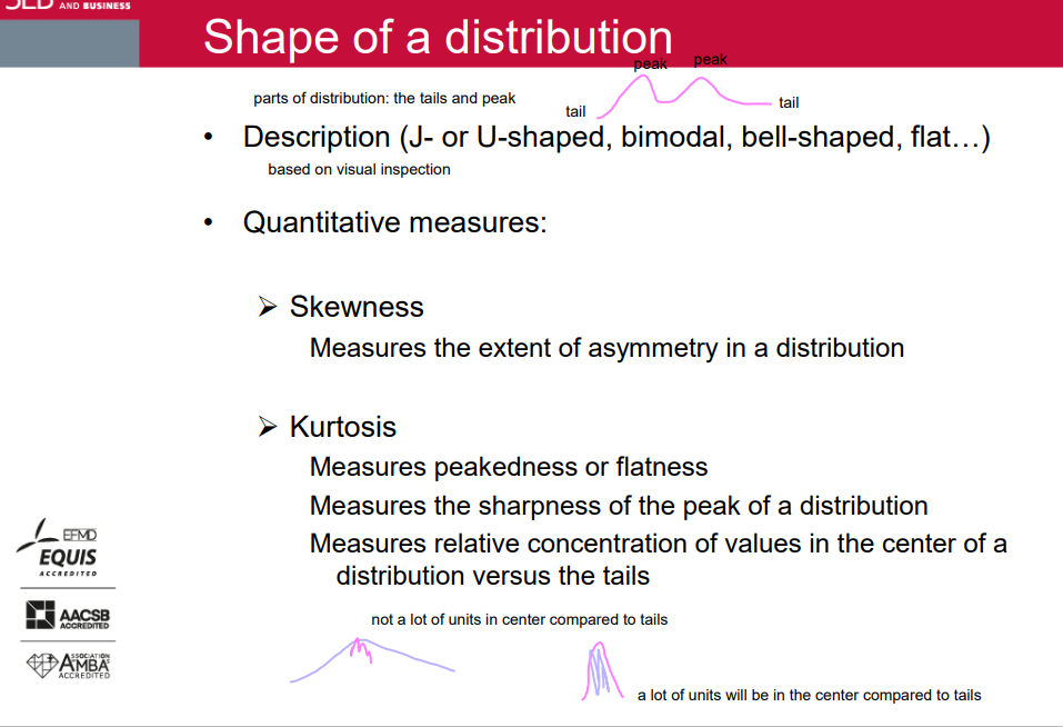 <p><span>• Description (J- or U-shaped, bimodal, bell-shaped, flat…)</span></p><p><span>• Quantitative measures: </span></p><p><span>➢ Skewness Measures the extent of asymmetry in a distribution </span></p><p><span>➢ Kurtosis:</span></p><p><span> Measures peakedness or flatness </span></p><p><span>Measures the sharpness of the peak of a distribution </span></p><p><span>Measures relative concentration of values in the center of a distribution versus the tails</span></p>
