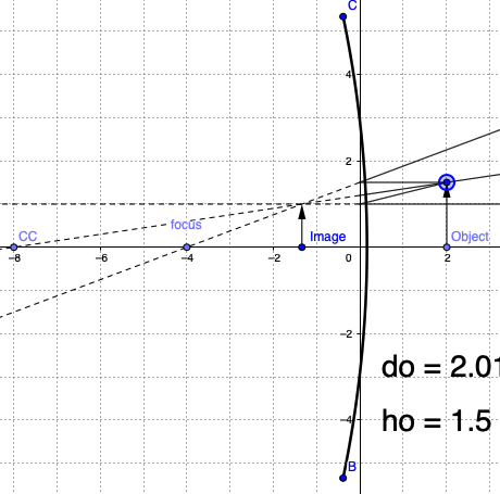 <p>Virtual, upright, smaller</p>