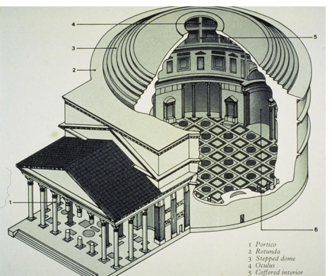 term image