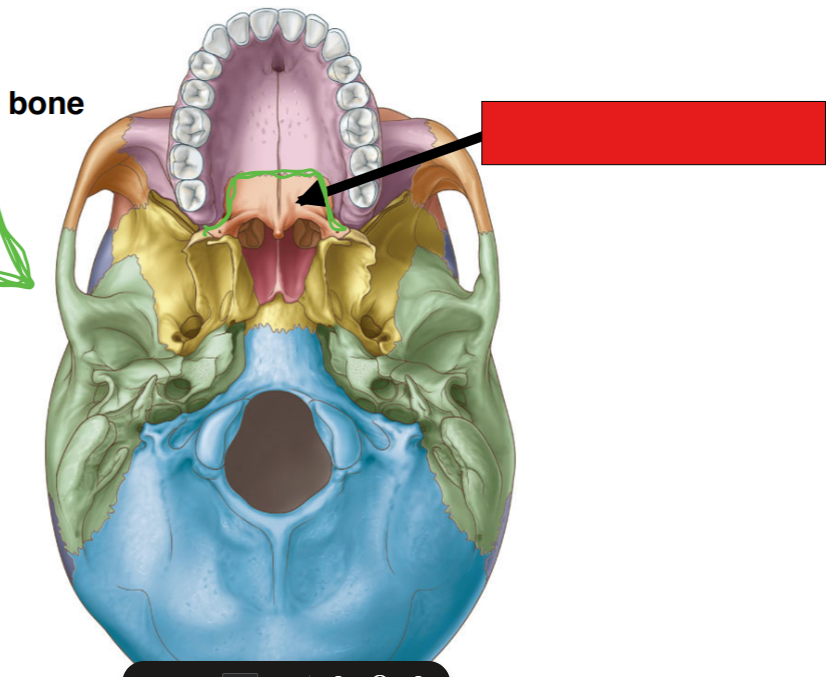 <p>fill in the red box:</p>