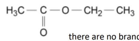 <p>eg how many environments + so peaks for this molecule?</p>