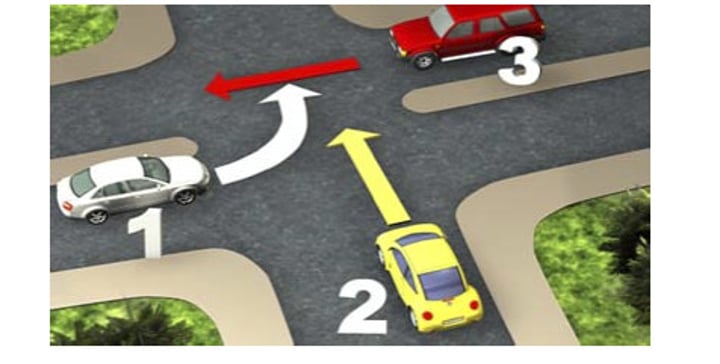 <p>a. 3-2-1.</p>