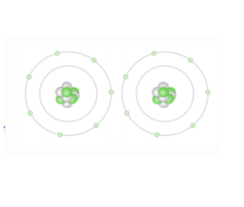 <p>The atoms below could be</p><p></p><ol><li><p>Hydrogen</p></li><li><p>Carbon</p></li><li><p>Fluorine</p></li><li><p>Nitrogen</p></li></ol>