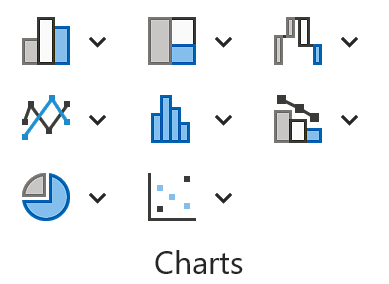 <p>communicate information as visual representation, easier to understand</p>