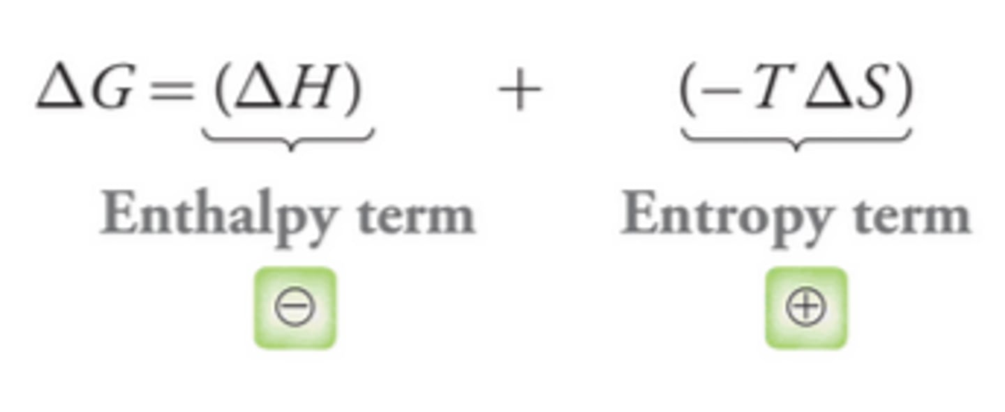 <p>The enthalpy term is negative and the entropy term is positive, so the sign of ∆G for an addition reaction will be determined by the competition between these two terms(example in image).</p>