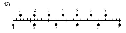 <p>The figure represents a multiple-flash photo of two balls moving to the right, and shows both ballsat several numbered times. The time between flashes is 0.20 s, and thelarge divisions on themeasuring rod are centimeters. The speed of the lower ball is</p>