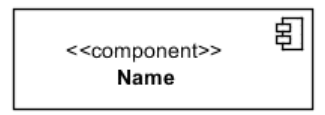 <p>A software element of a software system (e.g, an application)</p>
