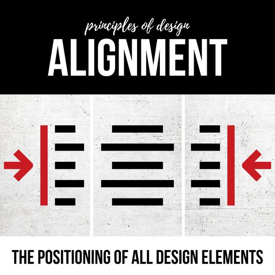 <p>Alignment</p>