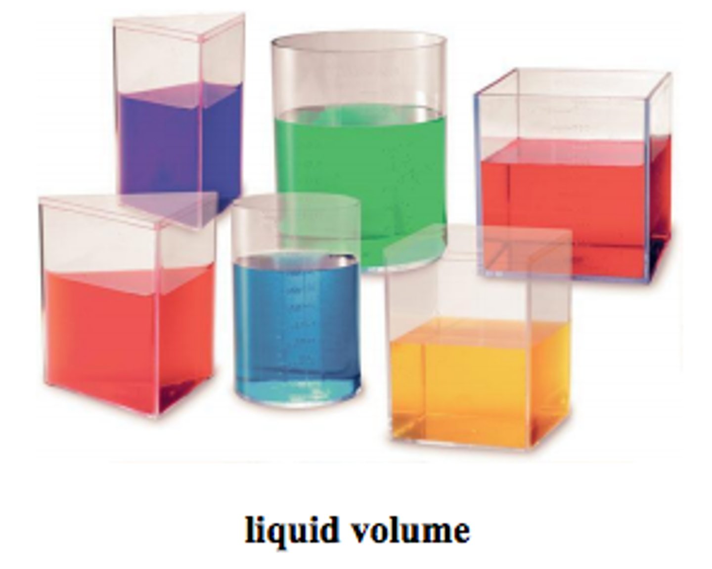 <p>amount of space taken up by that number of molecules</p>