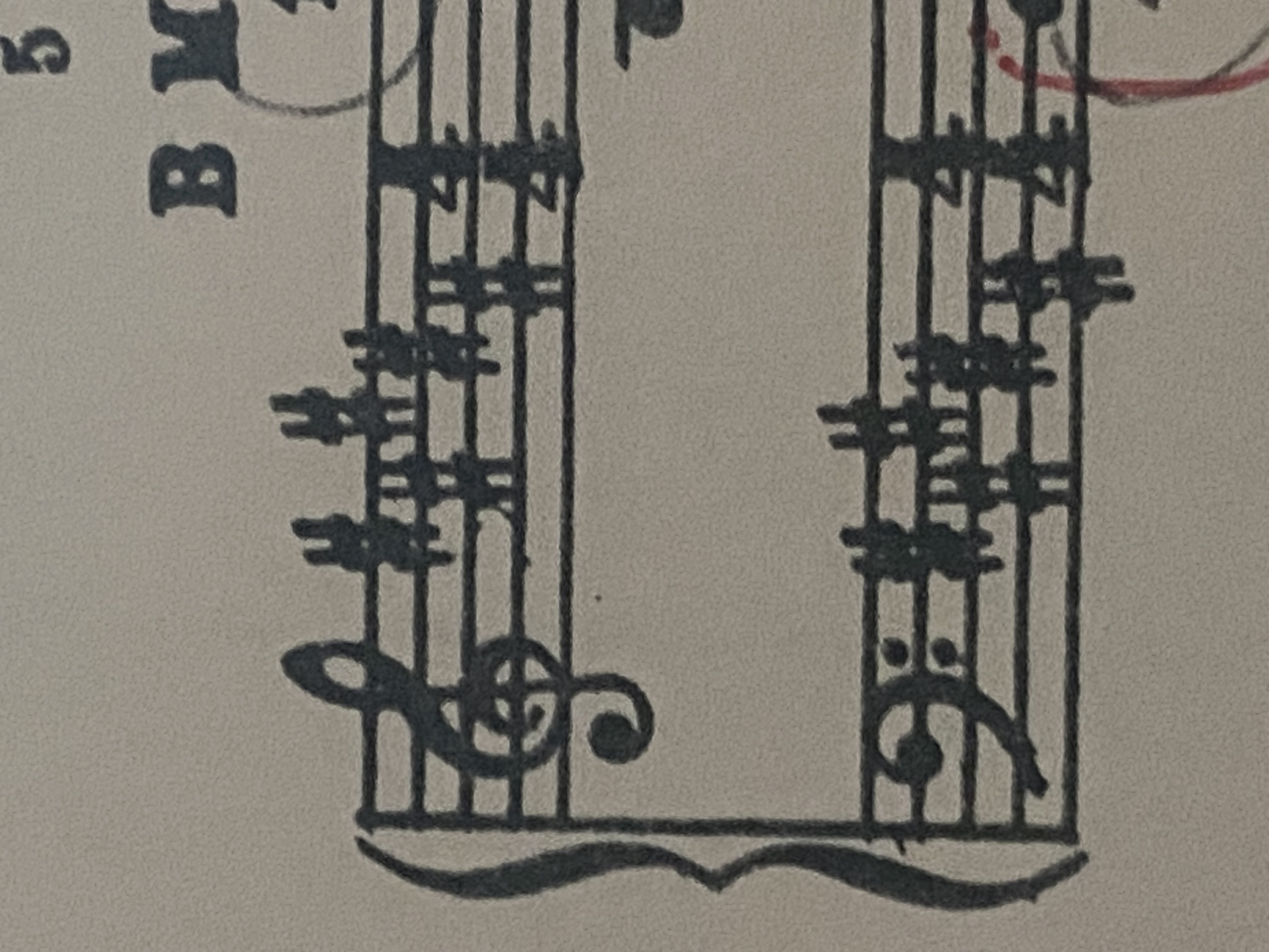 <p>Name the sharps in B Major</p>