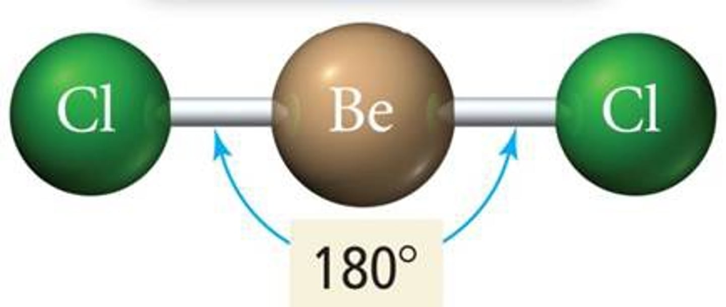 <p>Bond Angle: 180</p><p>Molecular Geometry: linear</p><p>Domain (electron pair sites): 2</p><p>Number of bonding sites: 2</p><p>Number of lone pair electrons: 0</p>