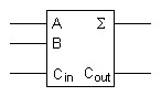<p>The symbol in Figure 6-2 represents a(n) ________.</p>