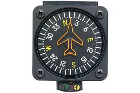 <p>Compass System</p>